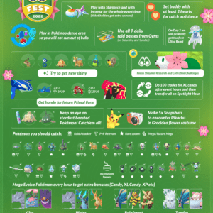 Pokémon GO Fest 2022 POGO
