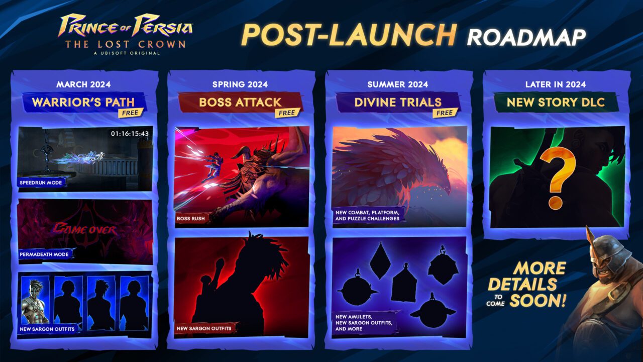 De roadmap met alle extra content voor Prince of Persia: The Lost Crown in 2024