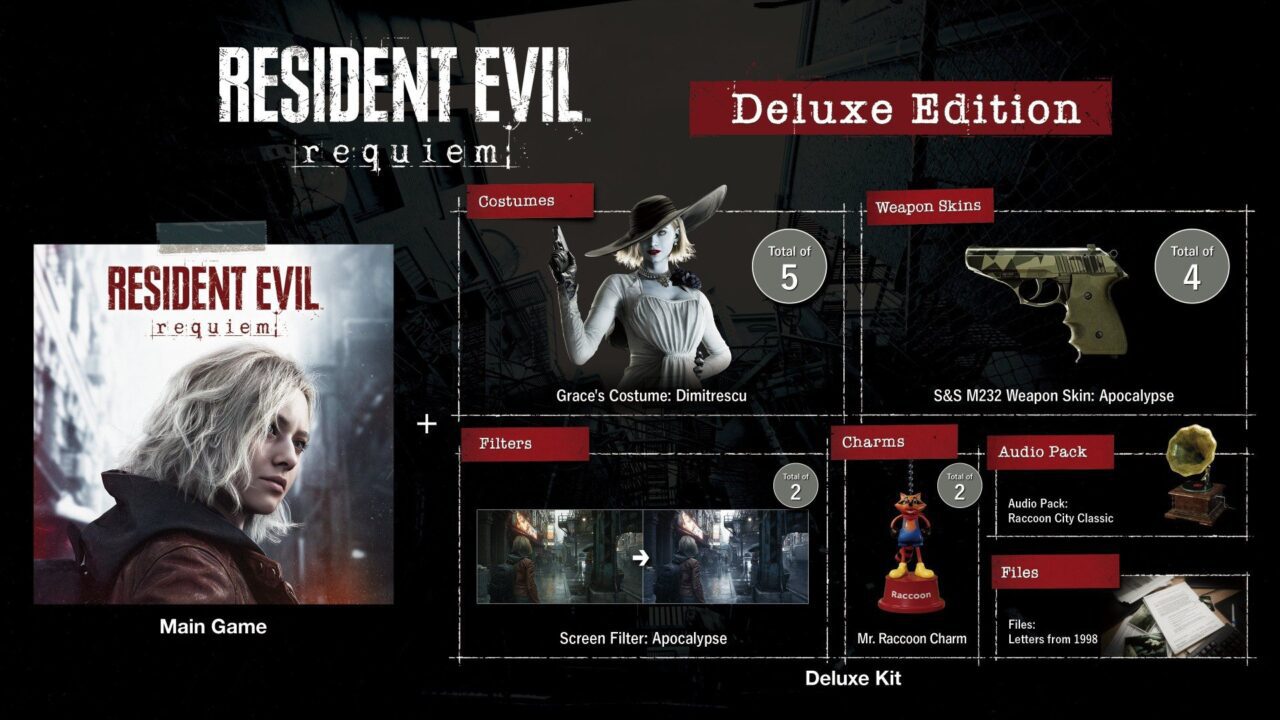 reseident evil requiem deluxe edition
